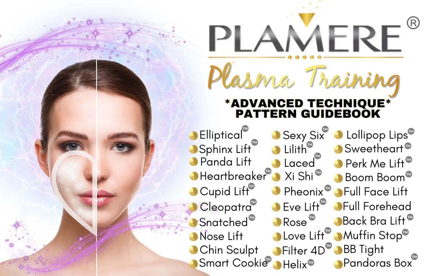 Advanced Fibroblast Pattern Guidebook