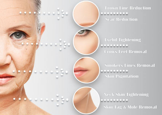 What Is Plasma Fibroblast Therapy? Benefits, Safety & How It Works